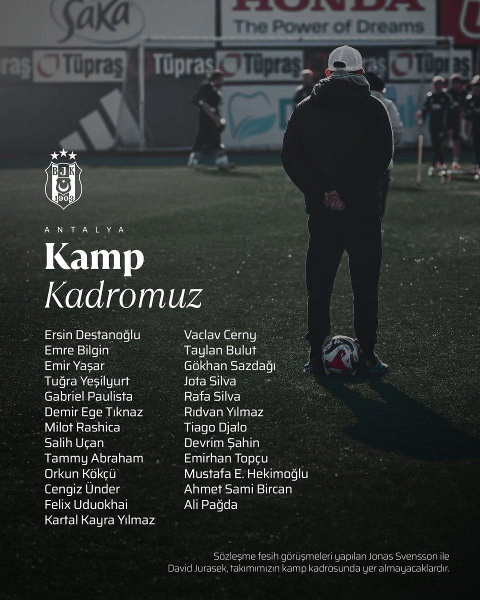 📋 Antalya kampı kadromuz.

ℹ️ Sözleşme fesih görüşmeleri yapılan Jonas Svensson ile David Jurasek, takımımızın kamp kadrosunda yer almayacaklardır.