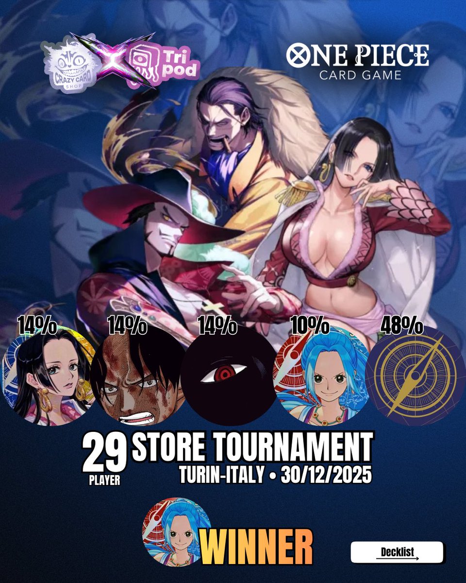 Tripod_CCS tweet media