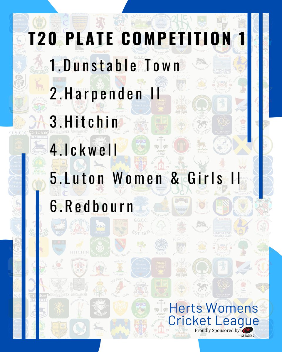 HertsWomensCL's tweet photo. Herts Womens Cricket League 2026
Plate Competition :

1. Dunstable Town
2. Harpenden II
3. Hithcin
4. Ickwell
5. Luton Women &amp; Girls II
6. Redbourn

https://t.co/EOI8HhSXgW

#HWCL https://t.co/NEpSWesQL4