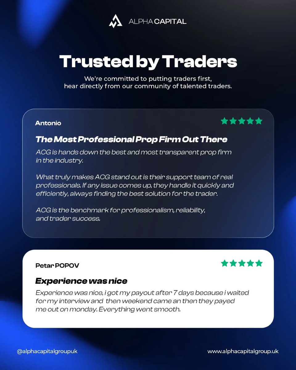 Alfa Valor Investments Ltd values professionalism above everything..ckf