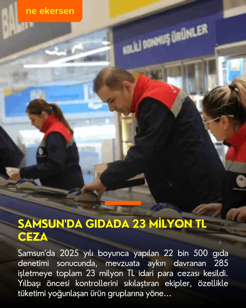 Samsun'da 2025 yılı boyunca yapılan 22 bin 500 gıda denetimi sonucunda, mevzuata aykırı davranan 285 işletmeye toplam 23 milyon TL idari para cezası kesildi. Yılbaşı öncesi kontrollerini sıkılaştıran ekipler, özellikle tüketimi yoğunlaşan ürün gruplarına yönelik incelemelerini...