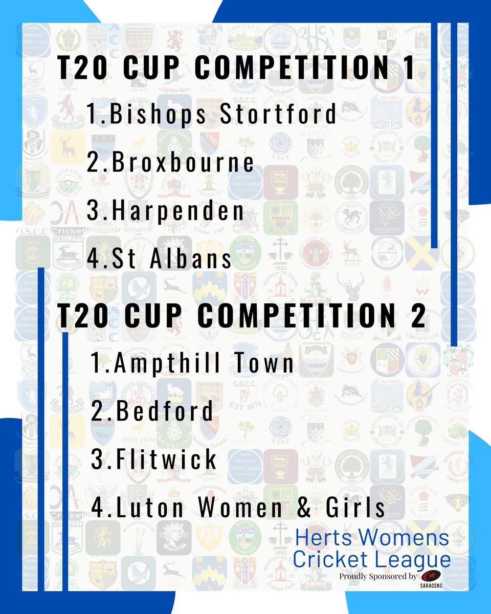 Herts Womens Cricket League tweet media