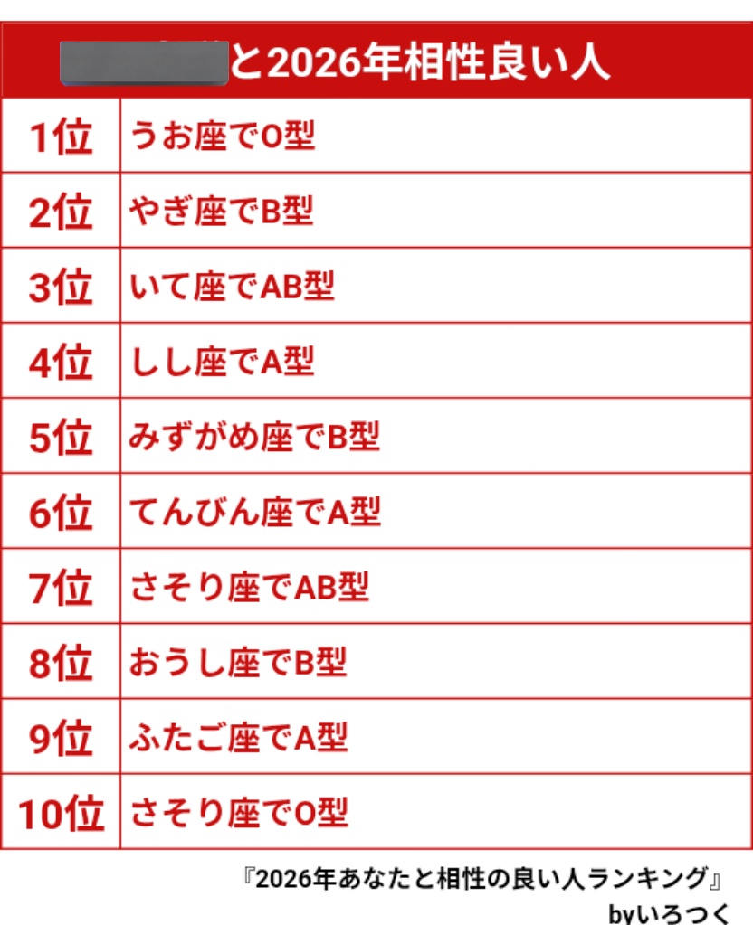 ある方はほらせて下さい