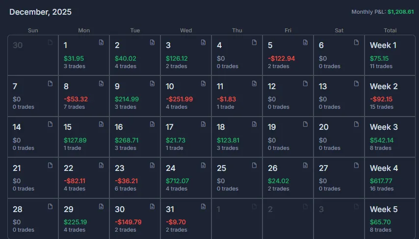 JonZtrader tweet media