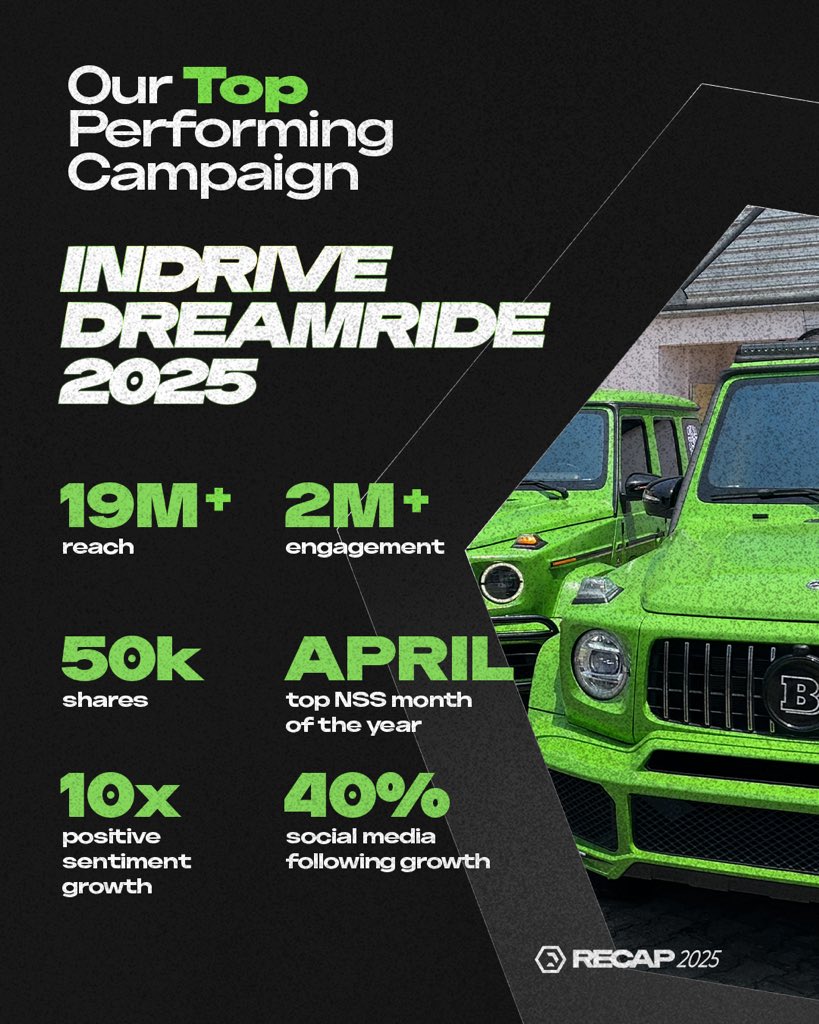 Dayo Adedeji tweet media