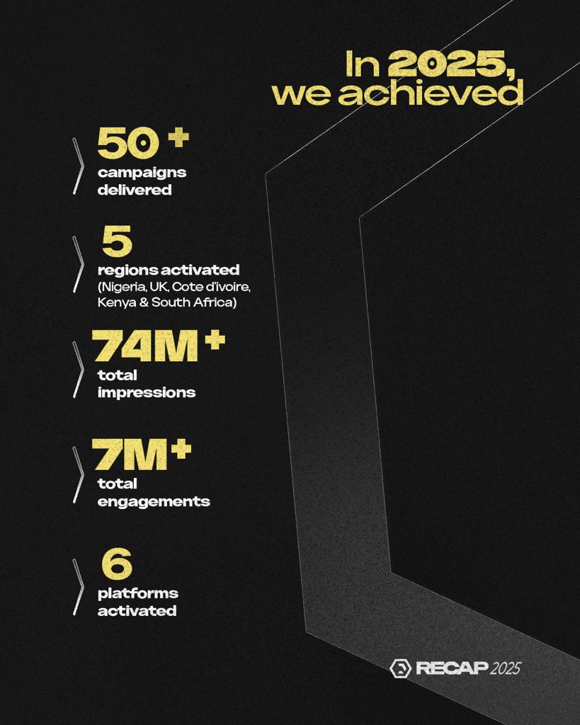 Dayo Adedeji tweet media