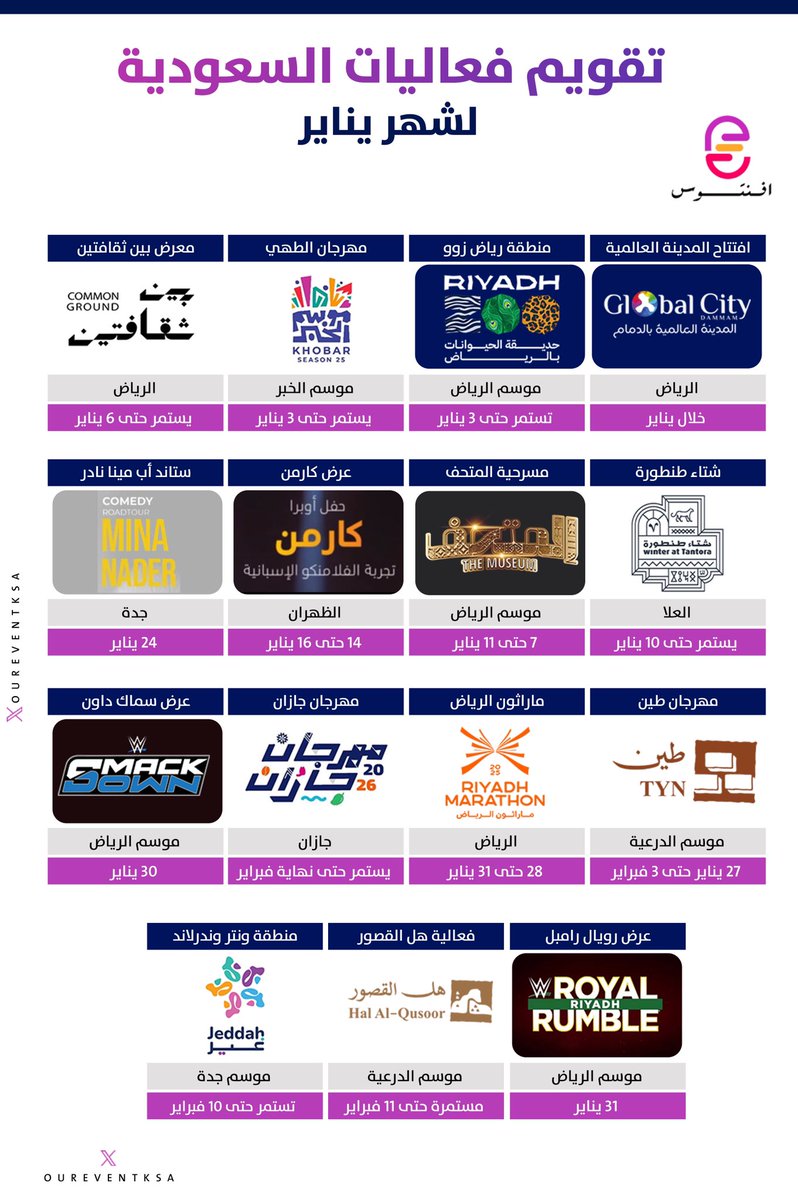 تقويم أبرز فعاليات السعودية لشهر يناير

تابعونا على قناة الواتساب لمعرفة مستجدات الفعاليات أول بأول

🔗 الرابط:
whatsapp.com/channel/0029Vb…