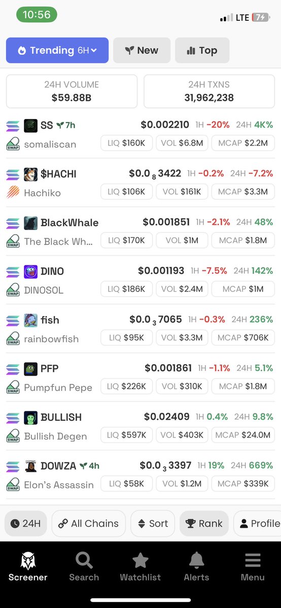 Okay, quick DEX Screener job-hunting strategy to find devs that will pay you well in supply, and stables.

A lot of people, when they go on DEX Screener, are always looking for new projects, new projects, new projects. 

Now this is where you can win,

You can actually go and