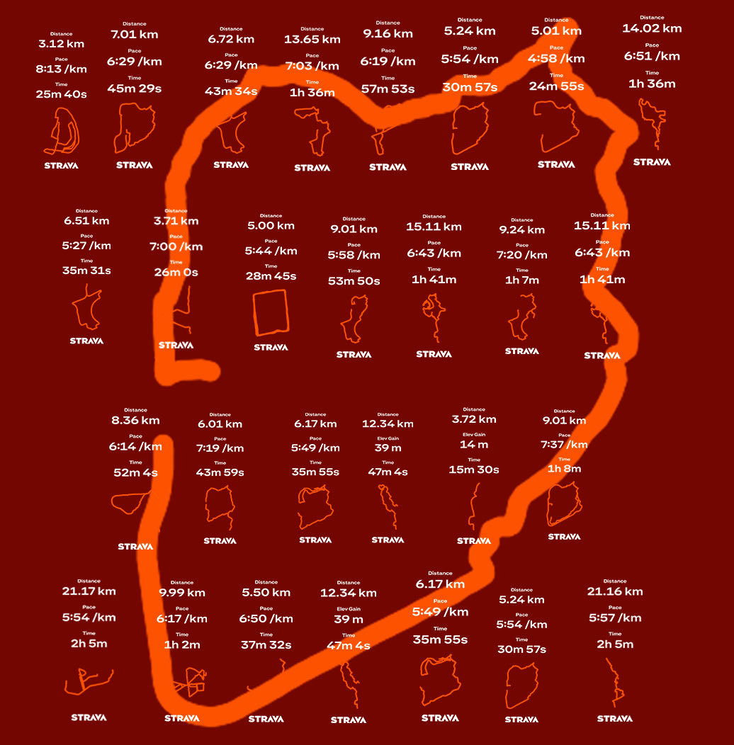 omabish's tweet photo. #Running through 2025 💨🏃 https://t.co/8x4V3KGoFW