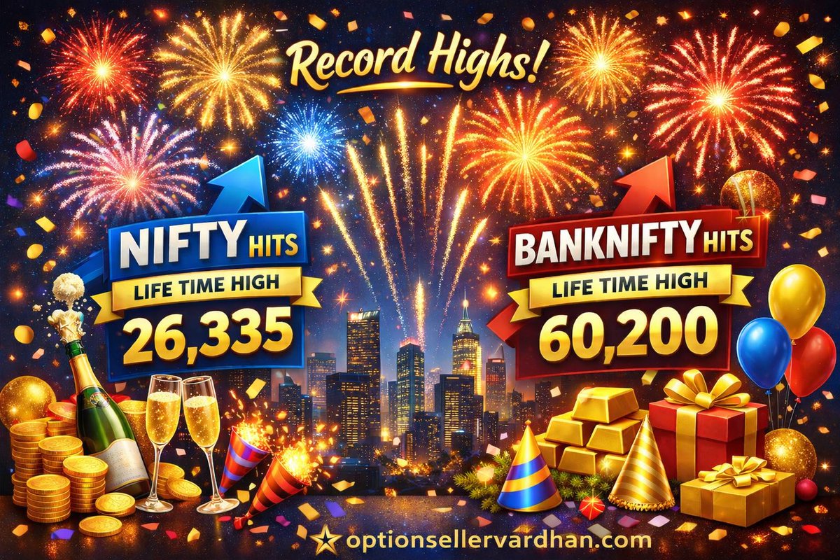 #NIFTY
#Banknifty
#Sensex 

🔥🔥🔥