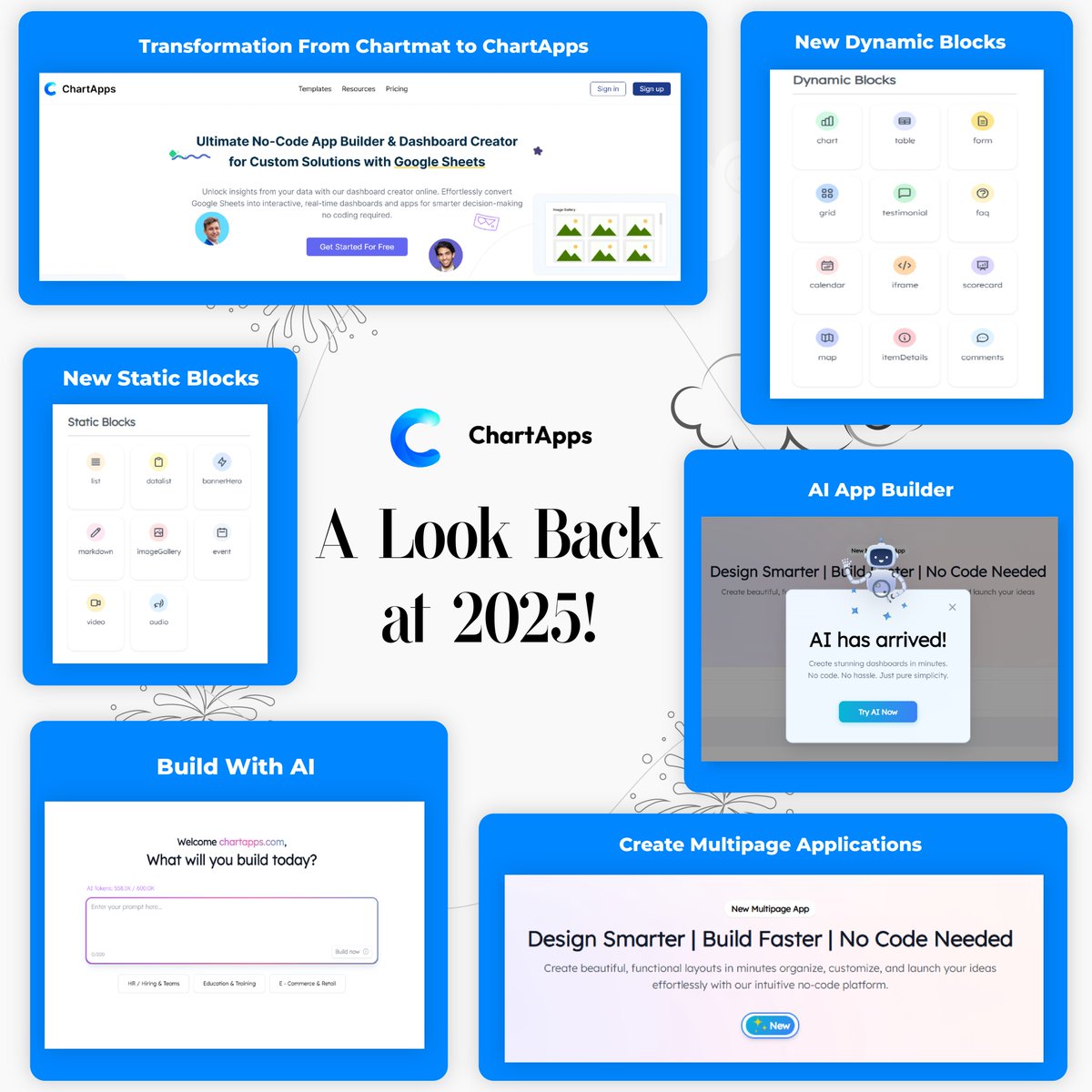 chartapps's tweet photo. A Look Back at 2025 | ChartApps
2025 was a year of transformation.
Chartmat became ChartApps, we launched Multipage, AI App Builder, and powerful new blocks to help builders scale faster.

2025 built the base.
2026 levels up.
#ChartApps #2025Recap #NoCode #AIAppBuilder https://t.co/s8Oe7Nw8xV