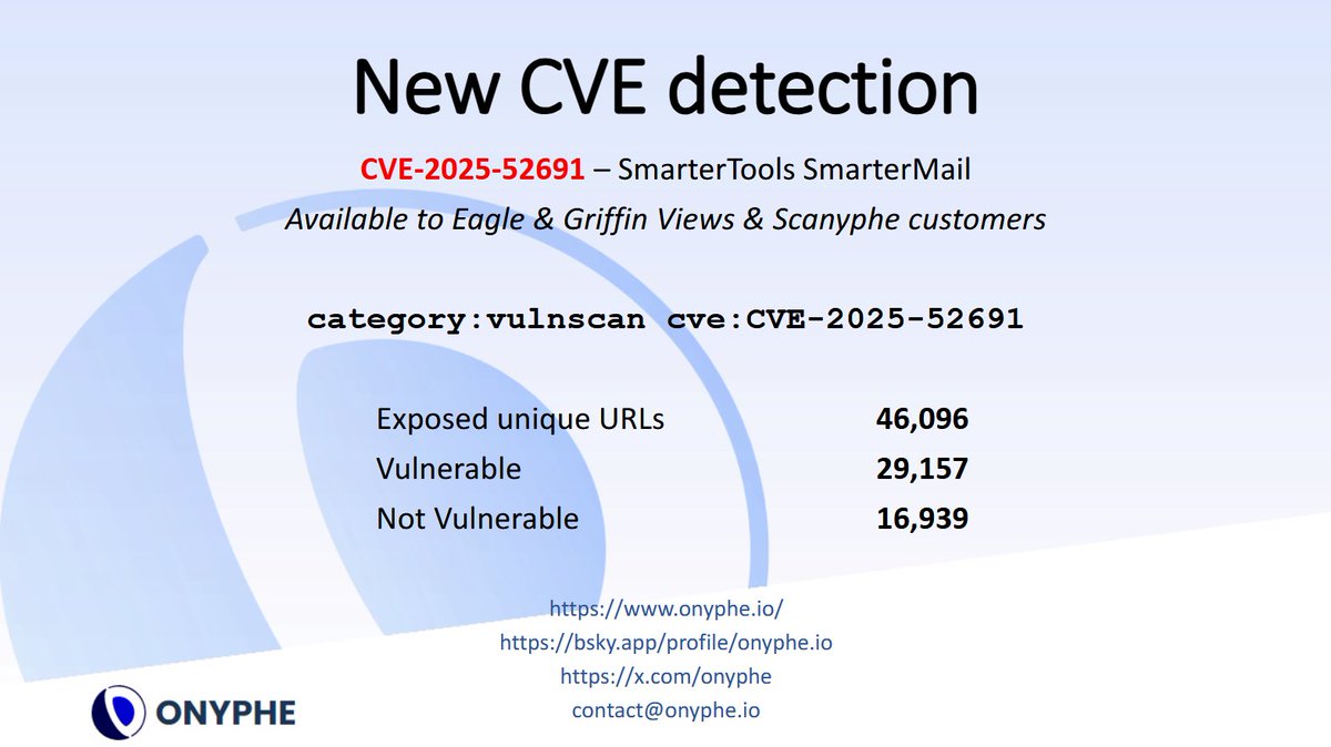 @onyphe.io tweet media