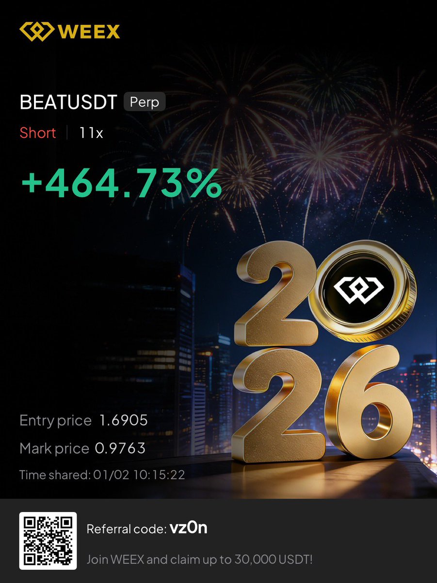 it’s a beautiful start to my day