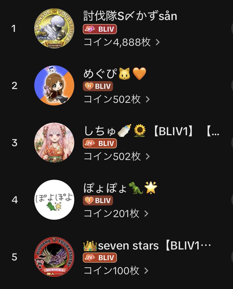 ゆきたん H.fm】ゆきたん【BLIV1】絆💙🦇ྀི (@Yukinano426) / Posts / X