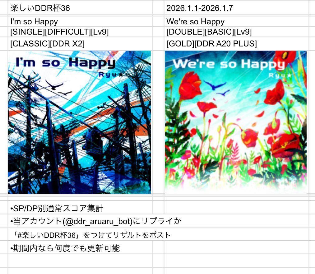 こっぺぱん (@negikoppe) / Posts / X