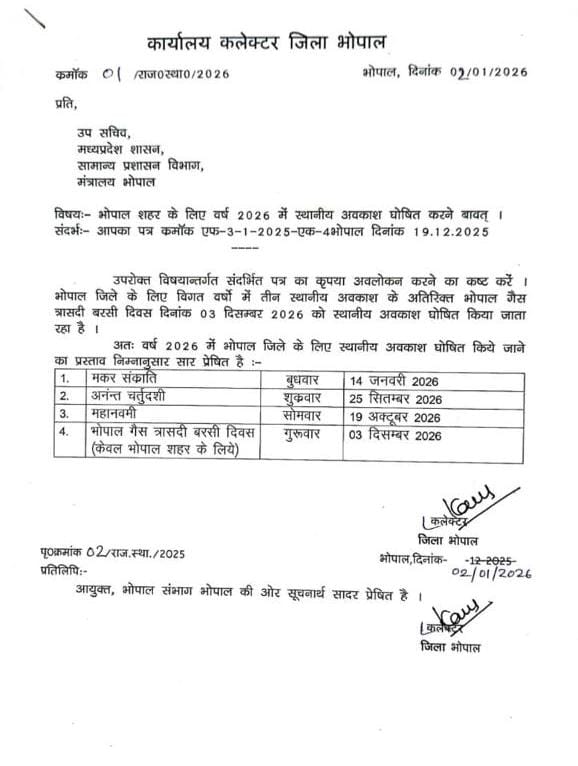 CollectorBhopal's tweet image. भोपाल। कलेक्टर भोपाल श्री कौशलेंद्र विक्रम सिंह द्वारा भोपाल जिले के वर्ष 2026 के लिए स्थानीय अवकाश का प्रस्ताव शासन को अनुमोदन के लिए प्रेषित किया गया है अनुमोदन के पश्चात आदेश किया जाएगा जारी।

@CMMadhyaPradesh
@JansamparkMP
#Bhopal #Localholiday