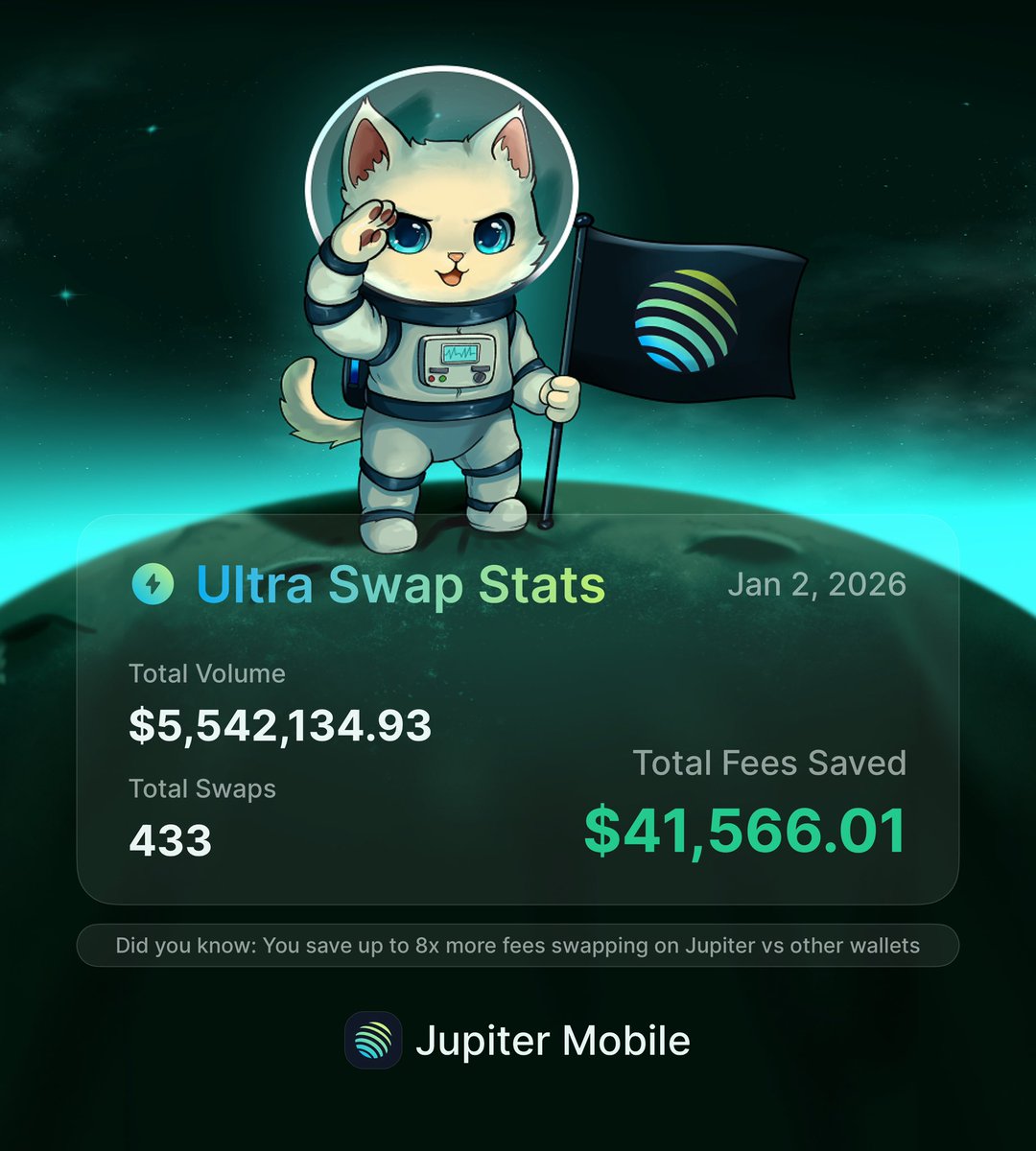 Jupiverse Community on X - 28.5K Members