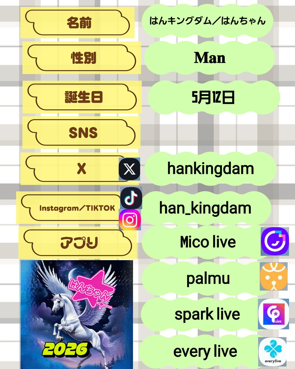 はんキングダム tweet media