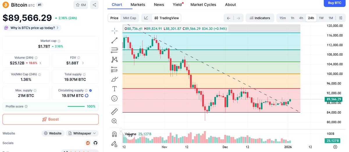 October✨ tweet media