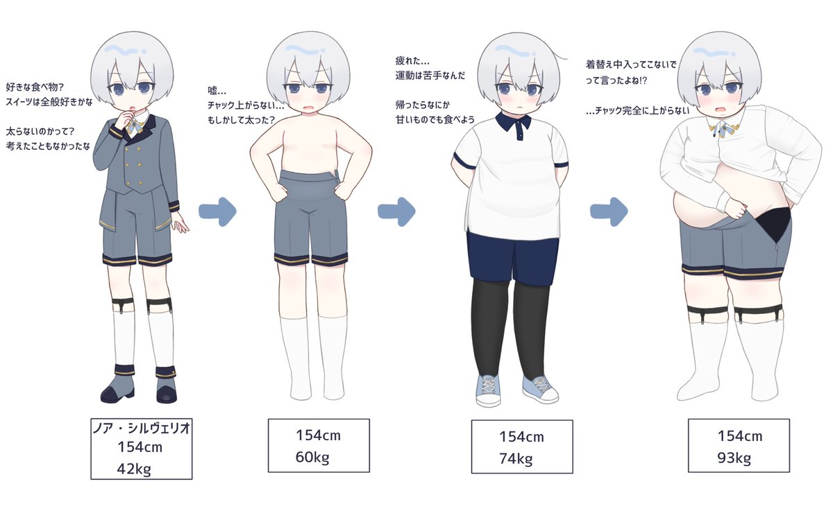 美少年の肥満化シークエンスです🩵自分の趣味を詰め込みました
#肥満化  #男の肥満化  #weightgain