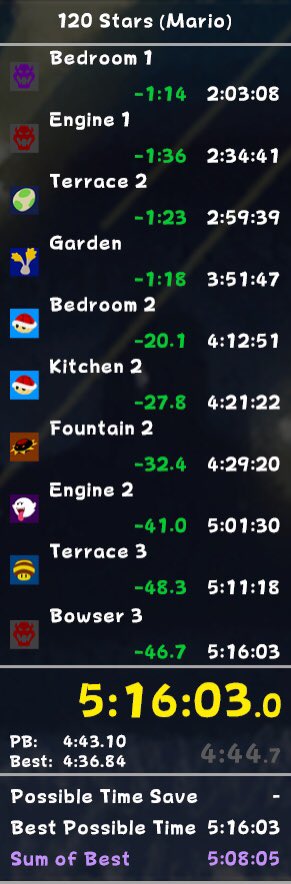 Payduck64 tweet media