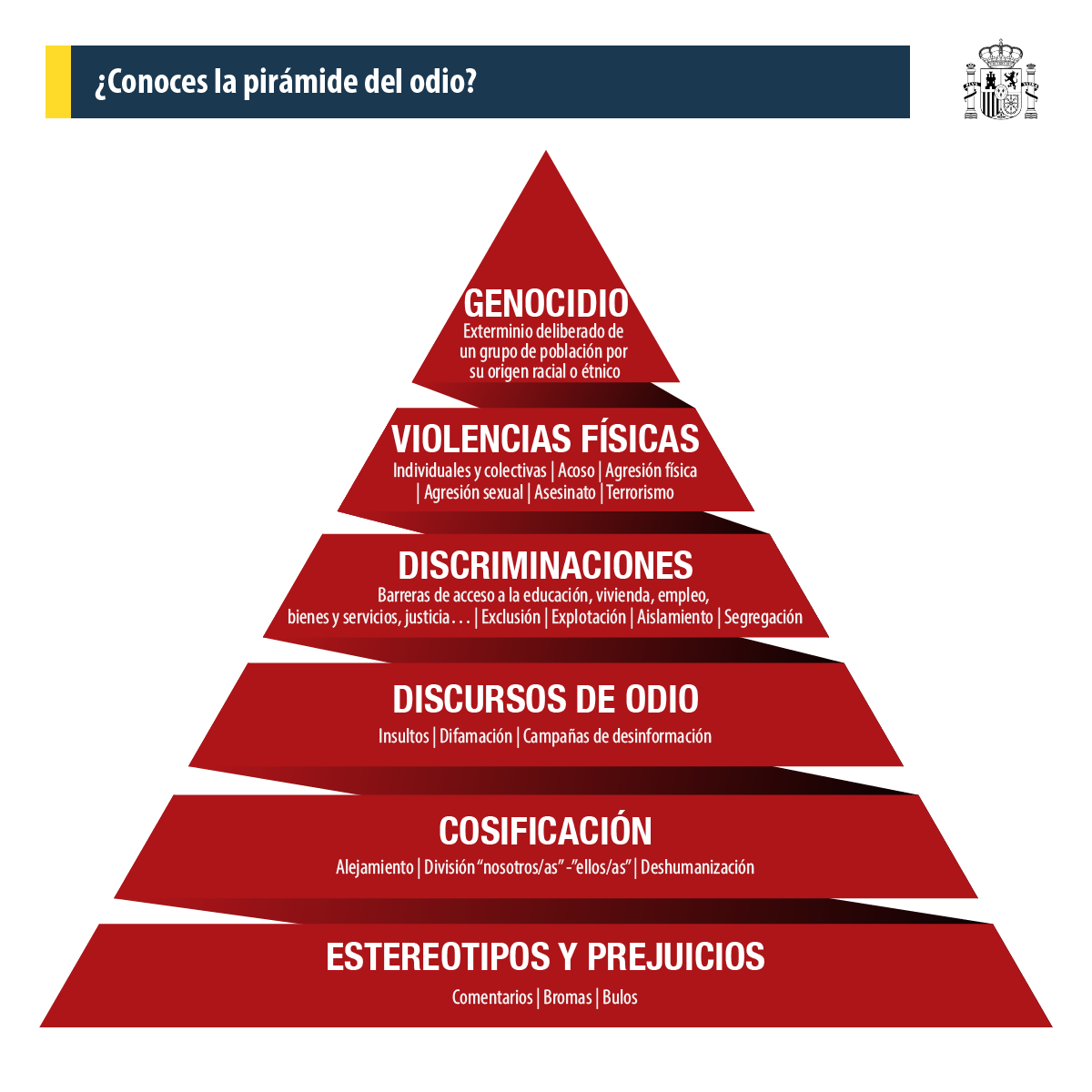 La Moncloa tweet media