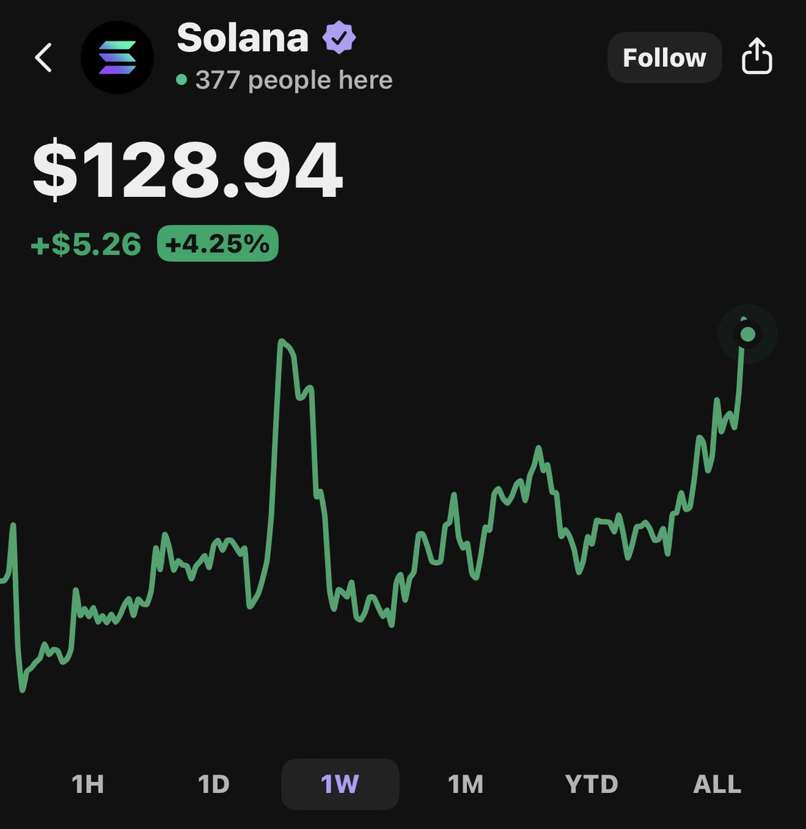 idontpaytaxes tweet media