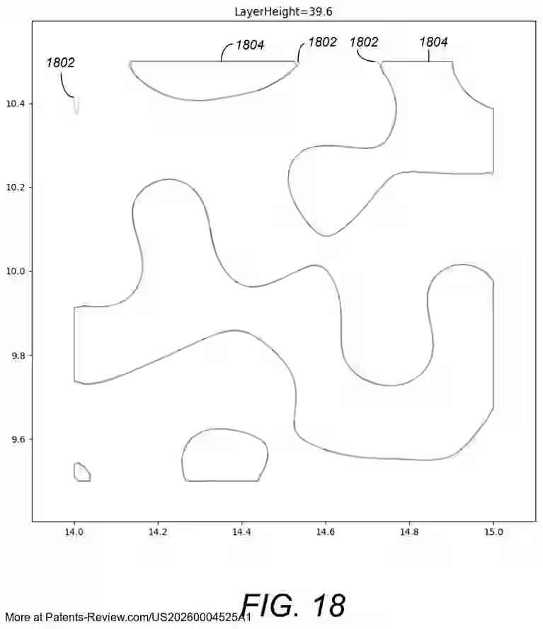 PatentPulse's tweet image. Discover the latest #patentapplication #US20260004525A1 by #Autodesk: A method for extracting an isosurface using sampling lattices. 🧩
The process involves creating lattices based on resolution and interest region, evaluating scalar fields, and generating values for tiles. These