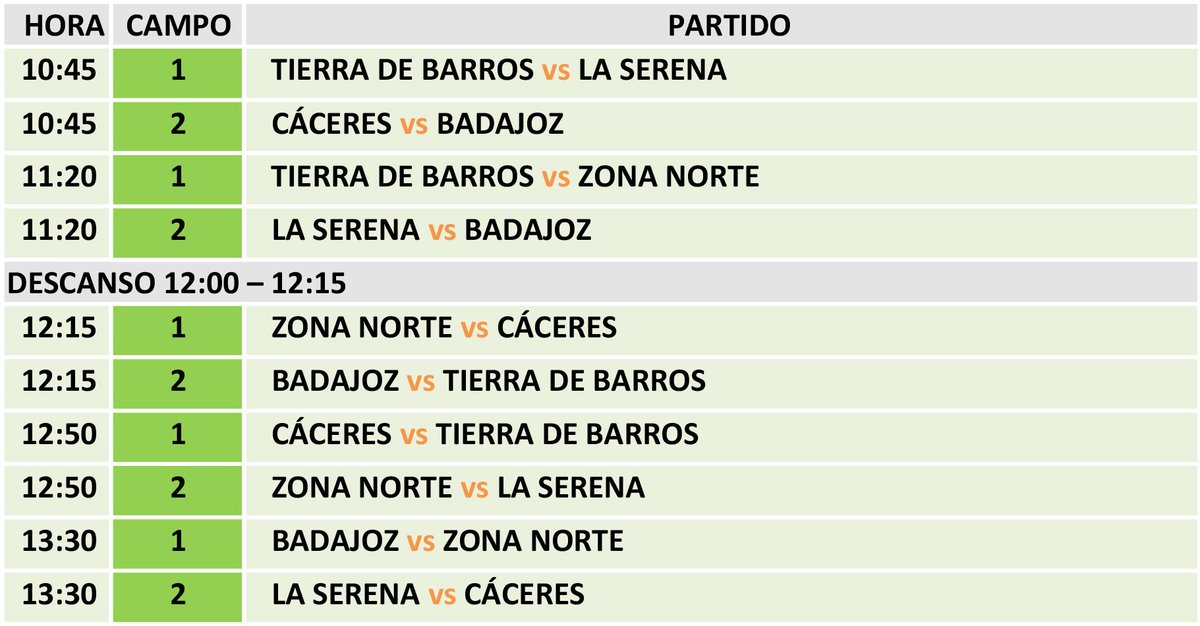 FedExFutbol's tweet photo. ⚽👧 | #FútbolFemenino |

👉¡𝐓𝐮𝐫𝐧𝐨 𝐩𝐚𝐫𝐚 𝐥𝐚𝐬 𝐜𝐫𝐚𝐜𝐤𝐬 𝐝𝐞𝐥 𝐟𝐮𝐭𝐮𝐫𝐨!

📅¡Mañana sábado te esperamos en 📍Monesterio para disfrutar con el mejor fútbol femenino en el🏆𝐓𝐫𝐨𝐟𝐞𝐨 @Iberitos de Selecciones COMARCALES Femeninas Sub-12!

🔗+INFO 👉https://t.co/SBQG6nPoMe

🚀Con el impulso de @iberitos

#Extremadura💚🤍🖤
#JugamosEnEquipo