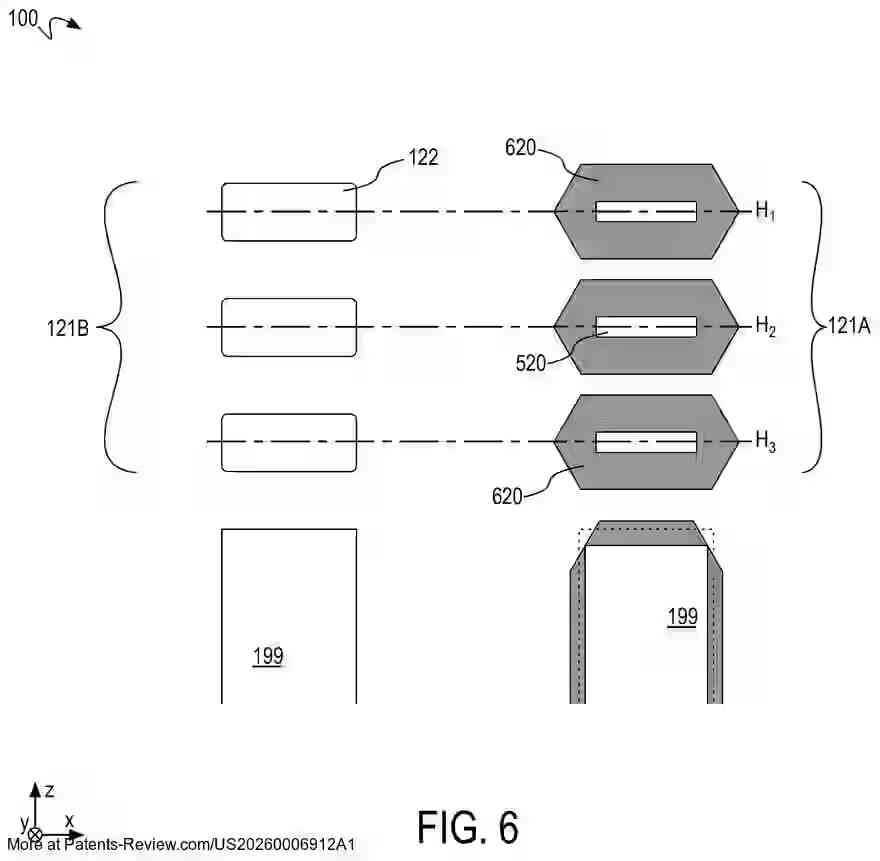 PatentPulse's tweet photo. New patent application #US20260006912A1 by #IntelCorp explores #SiGe nanoribbons for high-performance transistors.
Key aspects:
- Integrated circuit devices with adjacent transistors using different channel materials.
- Unique nanoribbon stack design for source-drain coupling.
- Variations in nanoribbon thickness and element composition.
- Potential for enhanced #Semiconductor performance.
#TransistorTech $INTC