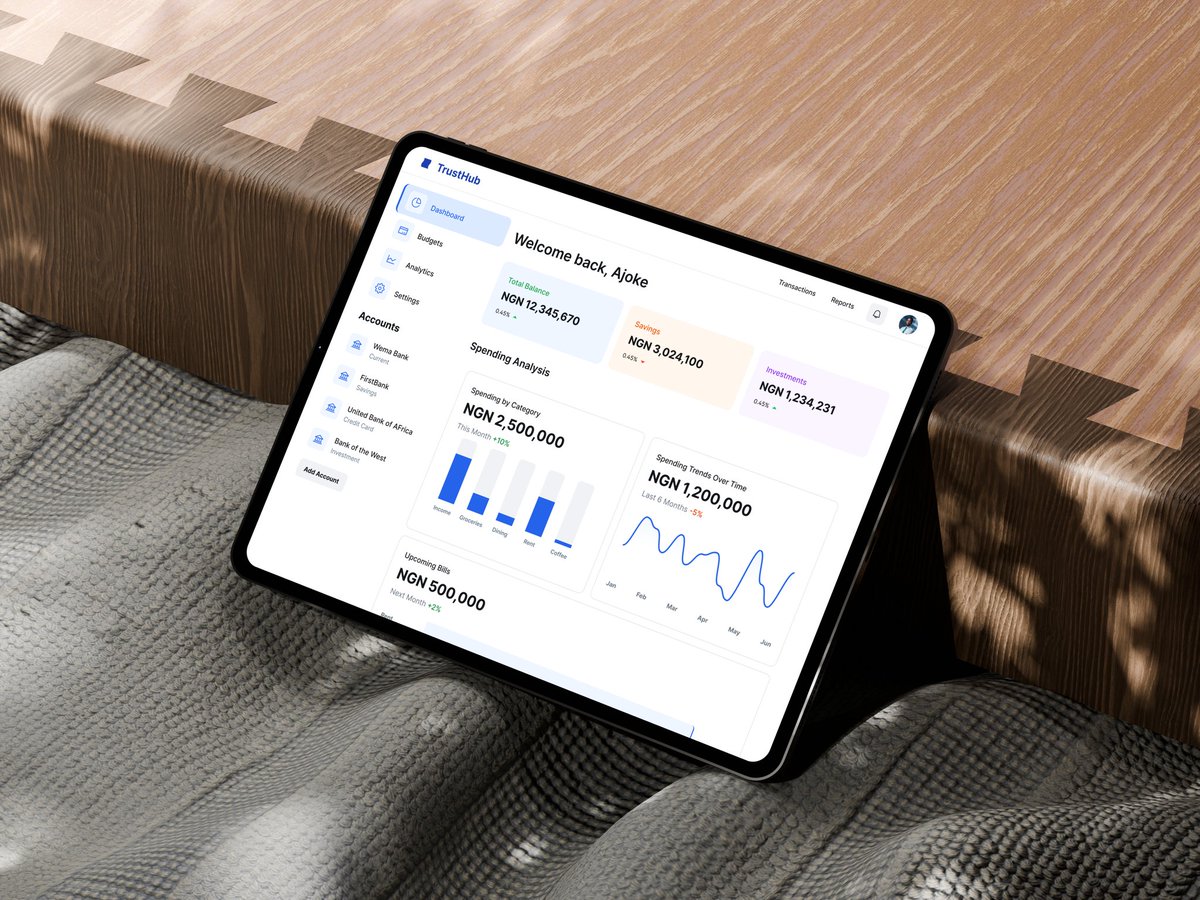 Gabriel A. Oladunjoye (@uxtrailblazer) on Twitter photo 