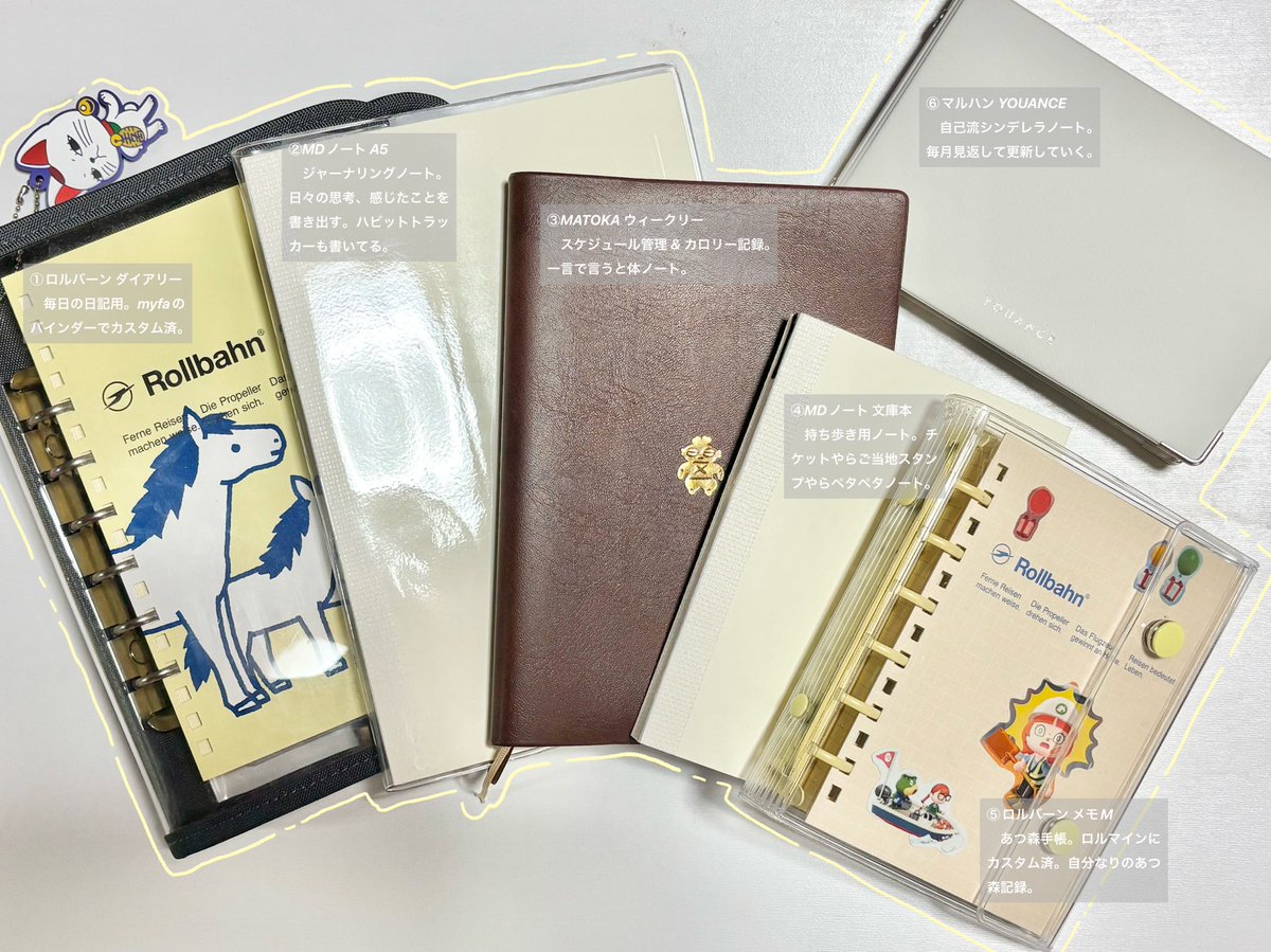 ๐ค (ใใ
) tweet media