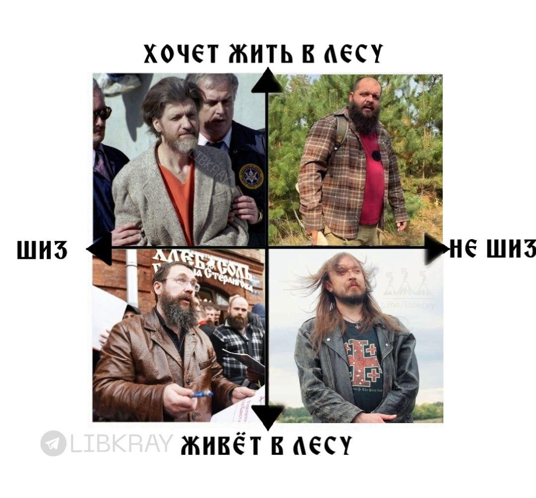 Nikolay Ostrovsky (@nkostrovsky25) on Twitter photo 