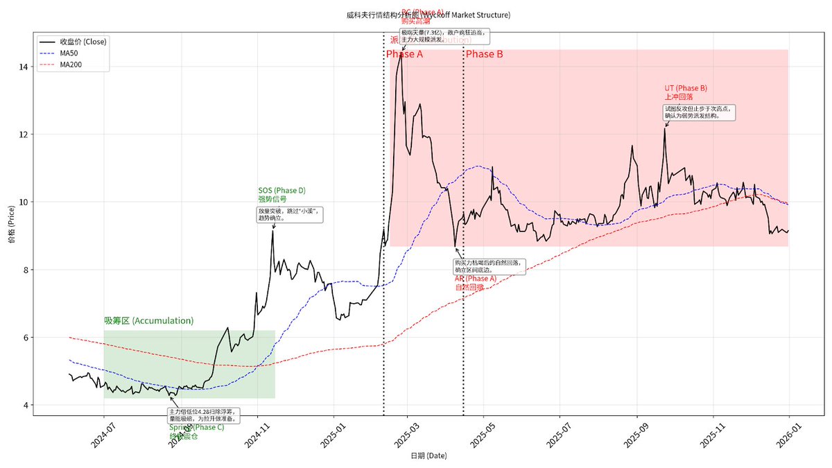 三分快三有没有提前预测规律破解软件（安装薇：6767 ⒐64）快三大小单双预测分析规律破解作弊器.gcd