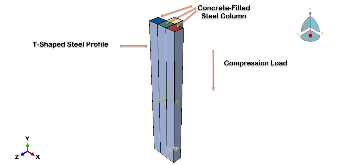 peymankarampour's tweet image. Simulation of axial compression performance of the CFST shear wall with a multi-cavity T-shaped

abaqusfem.com/simulation-of-…

#Abaqus #Compression #CFSTSW #Column #Shear_Wall #FEM