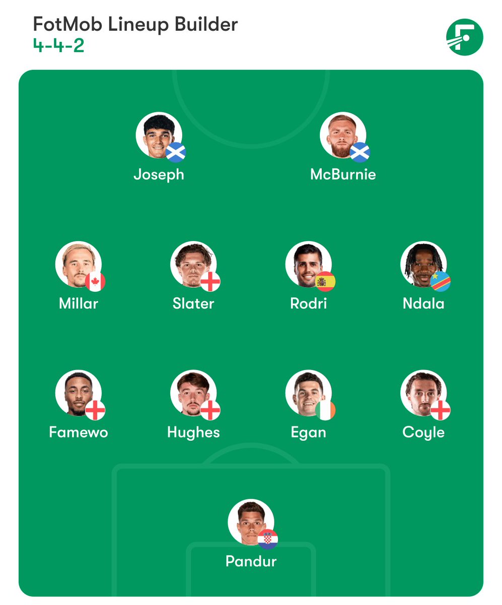 Nathaniel 🐯 tweet media