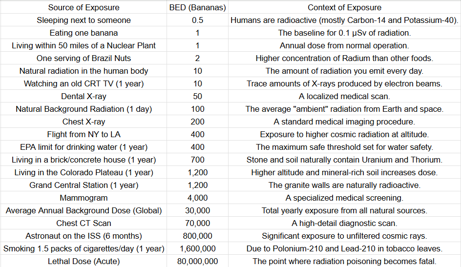 Dr Dan Jones tweet media