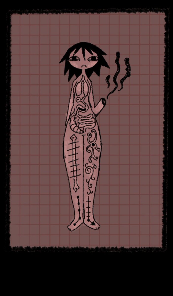 revolutionfutch's tweet image. Anatomy