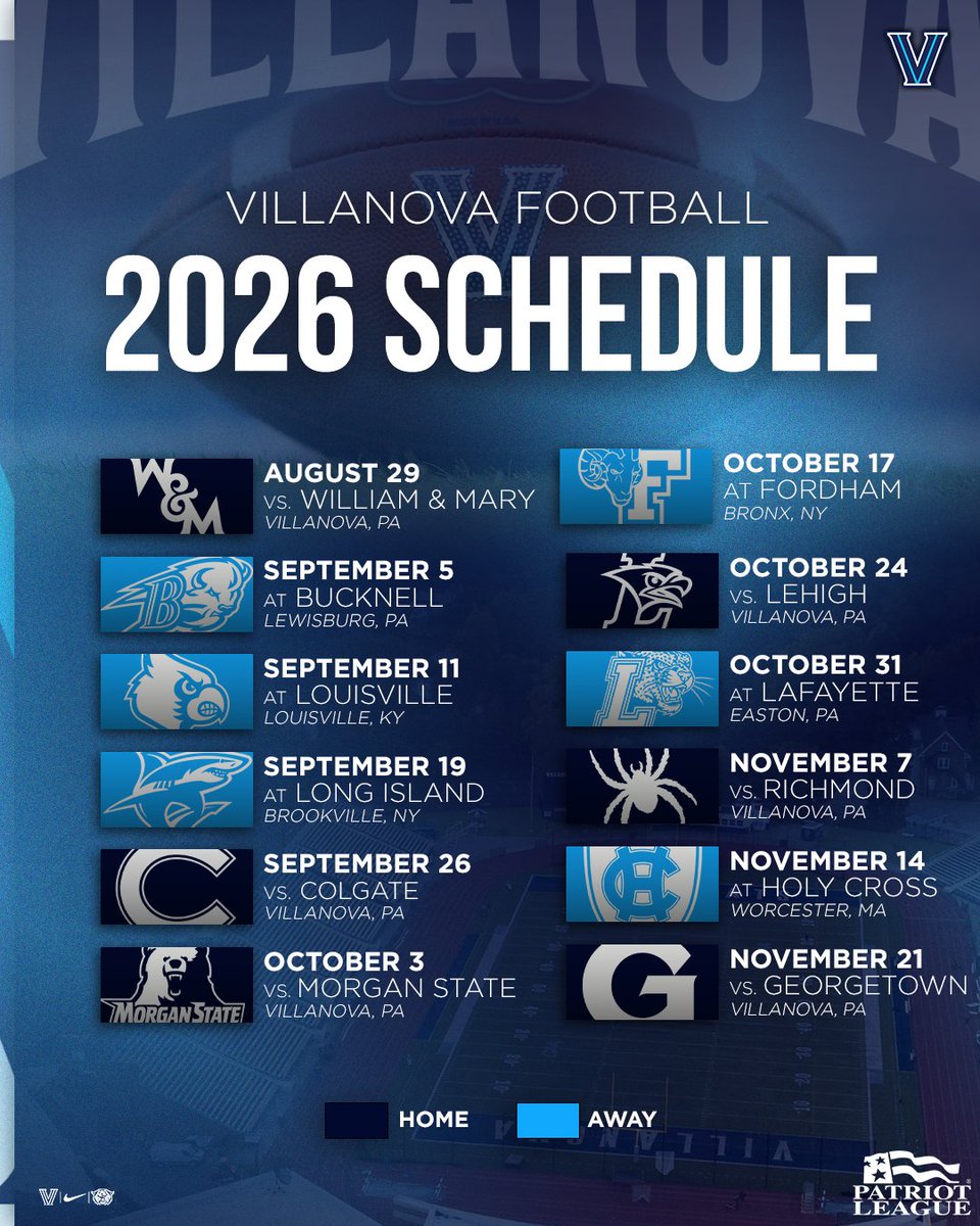 Villanova Football tweet media