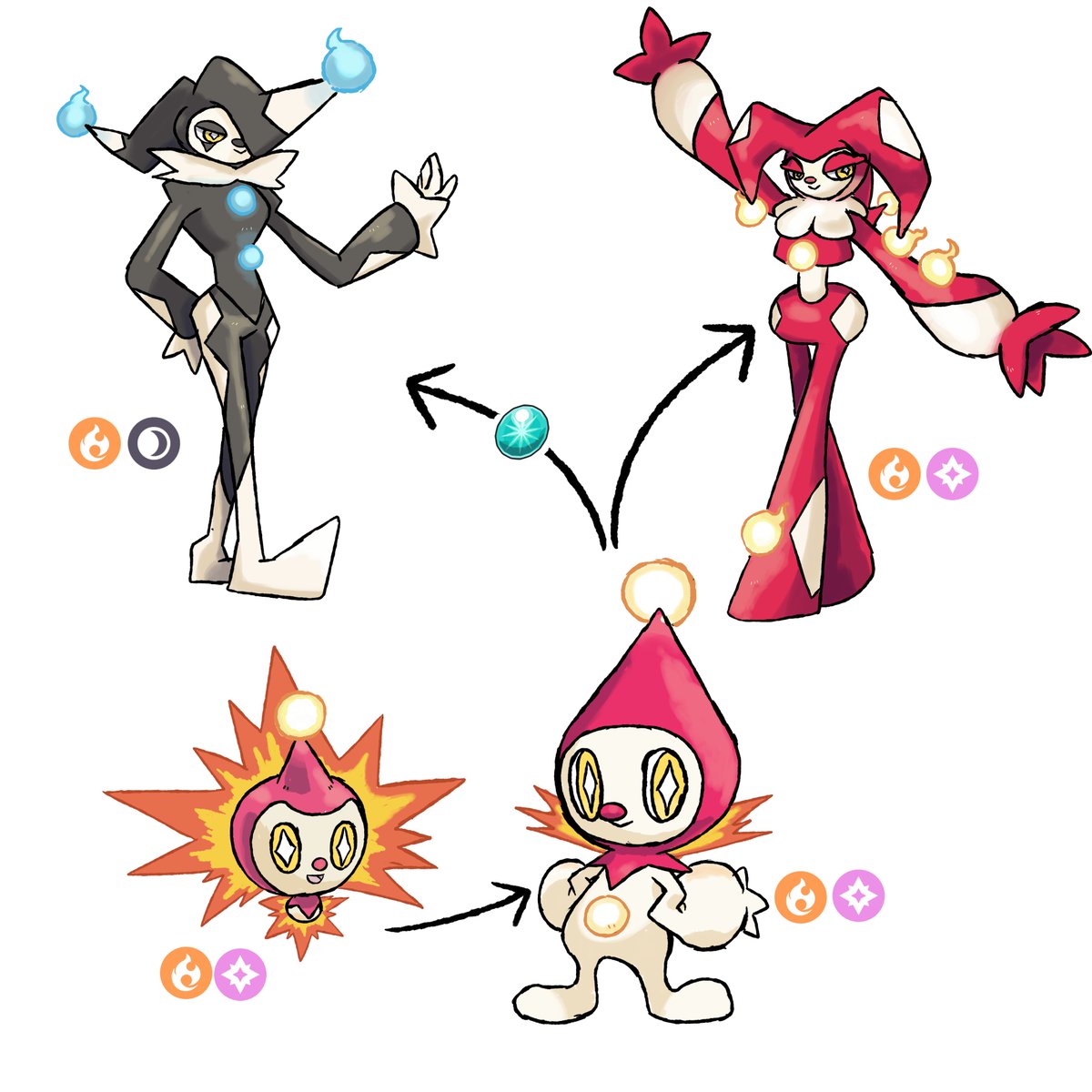 🎆Harlequins on fire!🎇

#fakemon #art #pokemon #WIP #art