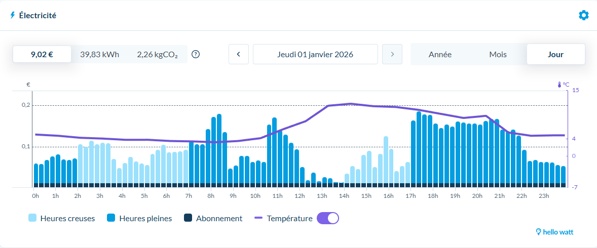 Steph Draperi tweet media