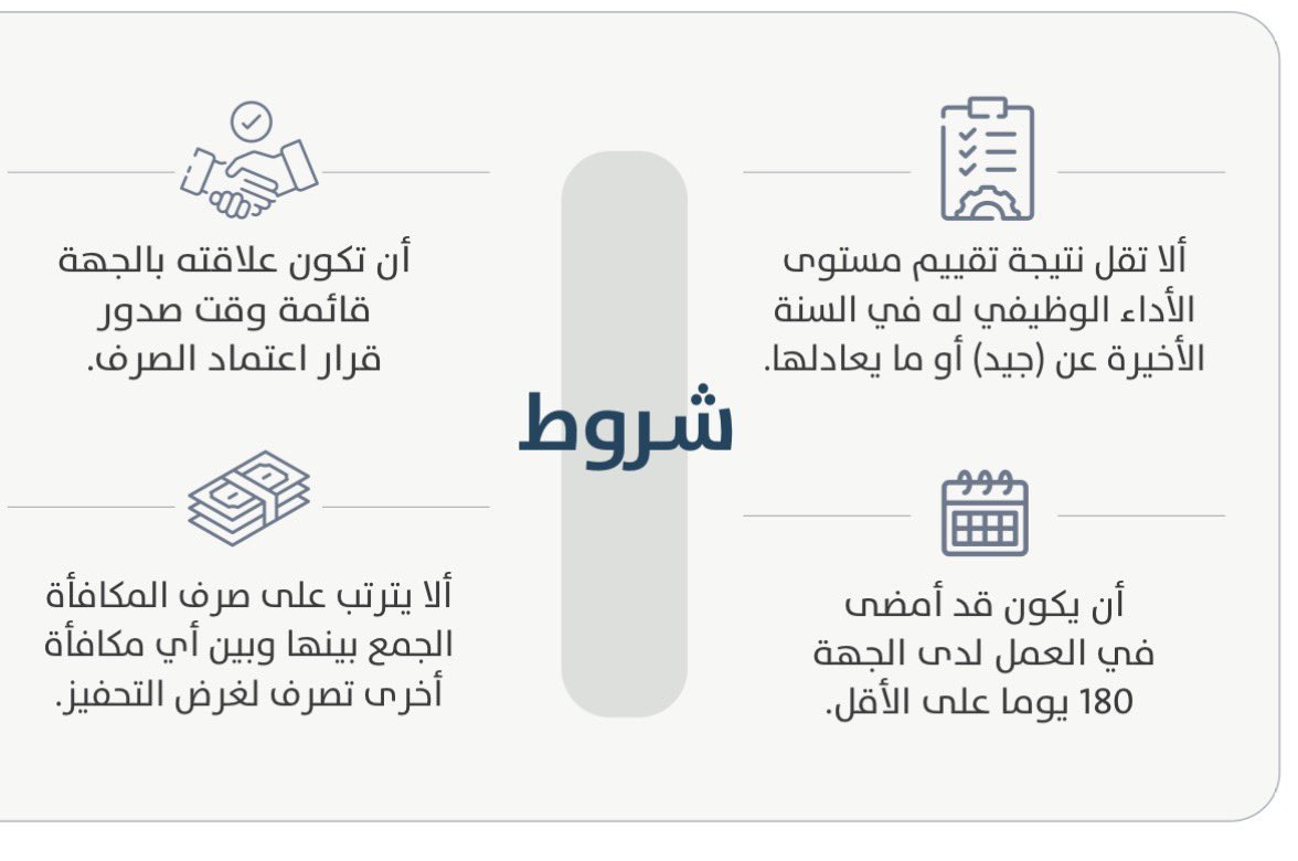 #بند_الكفاءآت_المتميزة