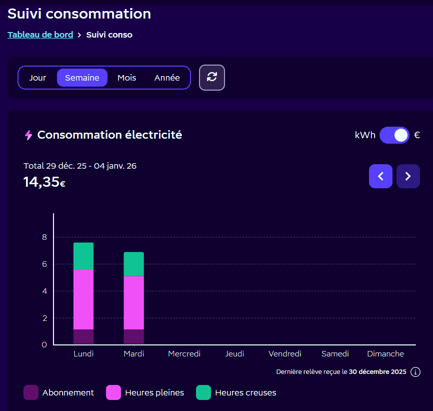 Steph Draperi tweet media