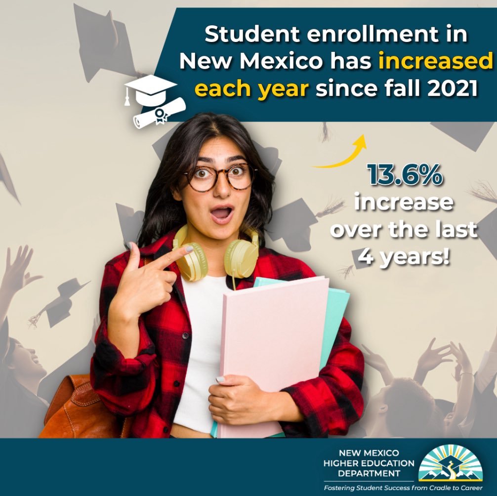New Mexico Higher Education Department tweet media