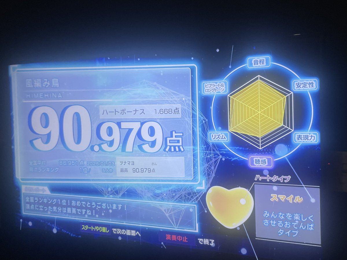 風編み好きすぎてついに歌ってやったぜ！ 初めてで90取れたから大満足