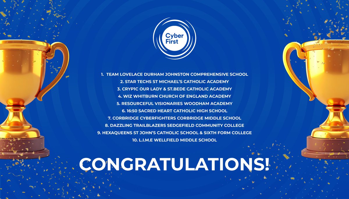 Cyber First North East tweet media