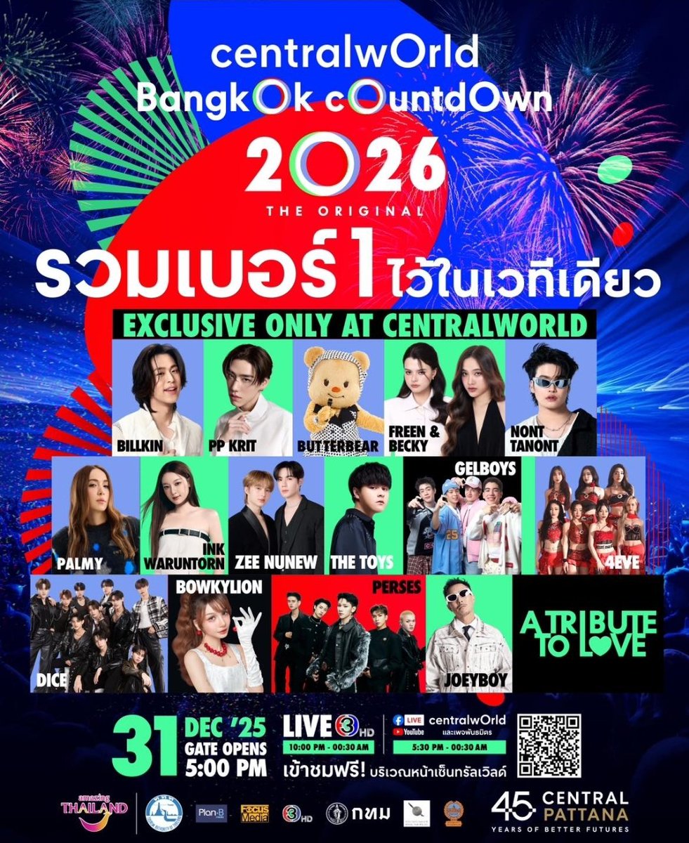 แอบอีโมอะ ปีแรกที่บิวกิ้นพีพีได้ไปร่วมงาน CTW countdown คือปี 2021 ในนาม Nadao music artist สรุปมีโควิดได้จัดออนไลน์เหงาๆเหลือแค่บกพพเจไอ๊ จากนั้นมาในนามศิลปินบิวกิ้นและพีพีทุกปี จนปี 2025 ได้โชว์ปิด และเข้าสู่ปีที่ 6 ที่เป็น exclusive headliner พวกแกเก่งมากๆ 
#bbillkin #ppkritt
