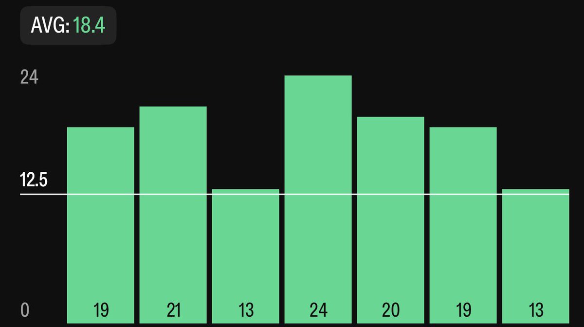 BREEZO🍀 tweet media