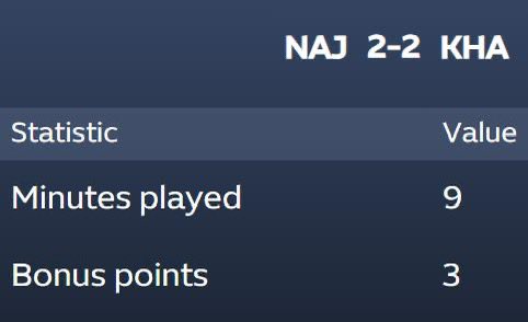 الى متى المهزله والاستهبال ذا ؟ الى متى 
لان والله ان البونص الموسم ذا مضحك ومنرفز جداً واضافة سيئة اذا بتقعد تُعطى بنفس المعايير المضحكة اللي تستخدمونها 
<a href="/SPLfantasy/">فانتزي دوري روشن 🇸🇦</a>