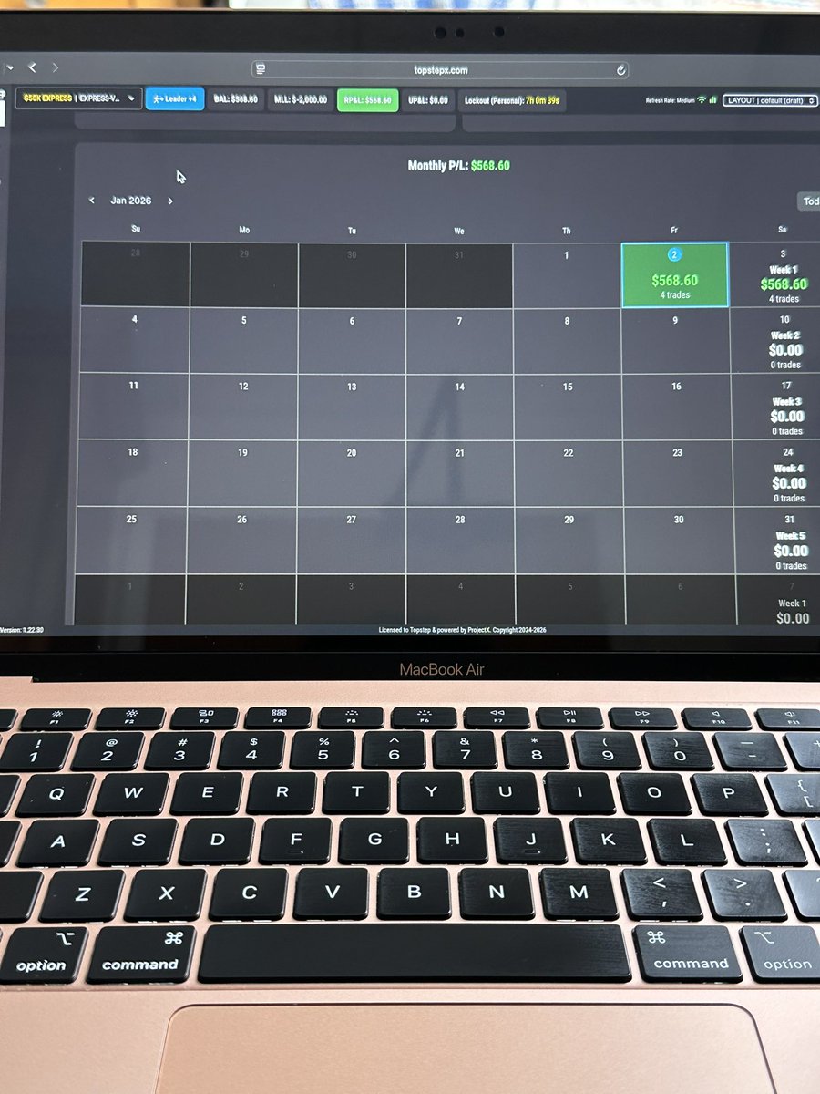 profvis's tweet image. First day of the year, and for the first time I followed every single rule.
Didn’t move my stop.
Didn’t re-enter after getting stopped out in profit.
No impulse trades.
The hardest part for me has always been sticking to just 3 trades a day and today, I did.1 trade was overnight.